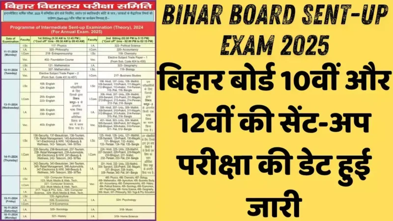 Bihar Board Sent Up Exam 2025: बिहार बोर्ड की 10वीं और 12वीं की सेंट-अप परीक्षा की डेट हुई जारी