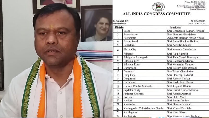 CG Congress politics: कांग्रेस जिला अध्यक्षों की सूची जारी, एआईसीसी महासचिव वेणुगोपाल ने जारी की सूची