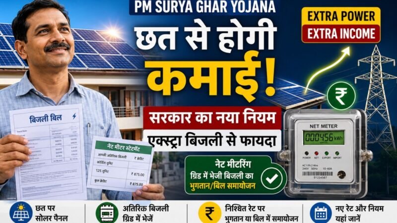PM Surya Ghar Yojana: खुशखबरी! घर की छत पर लगाया है सोलर पैनल? अब एक्स्ट्रा बिजली से होगी मोटी कमाई, सरकार ने तय किए रेट, जानिए नया नियम!