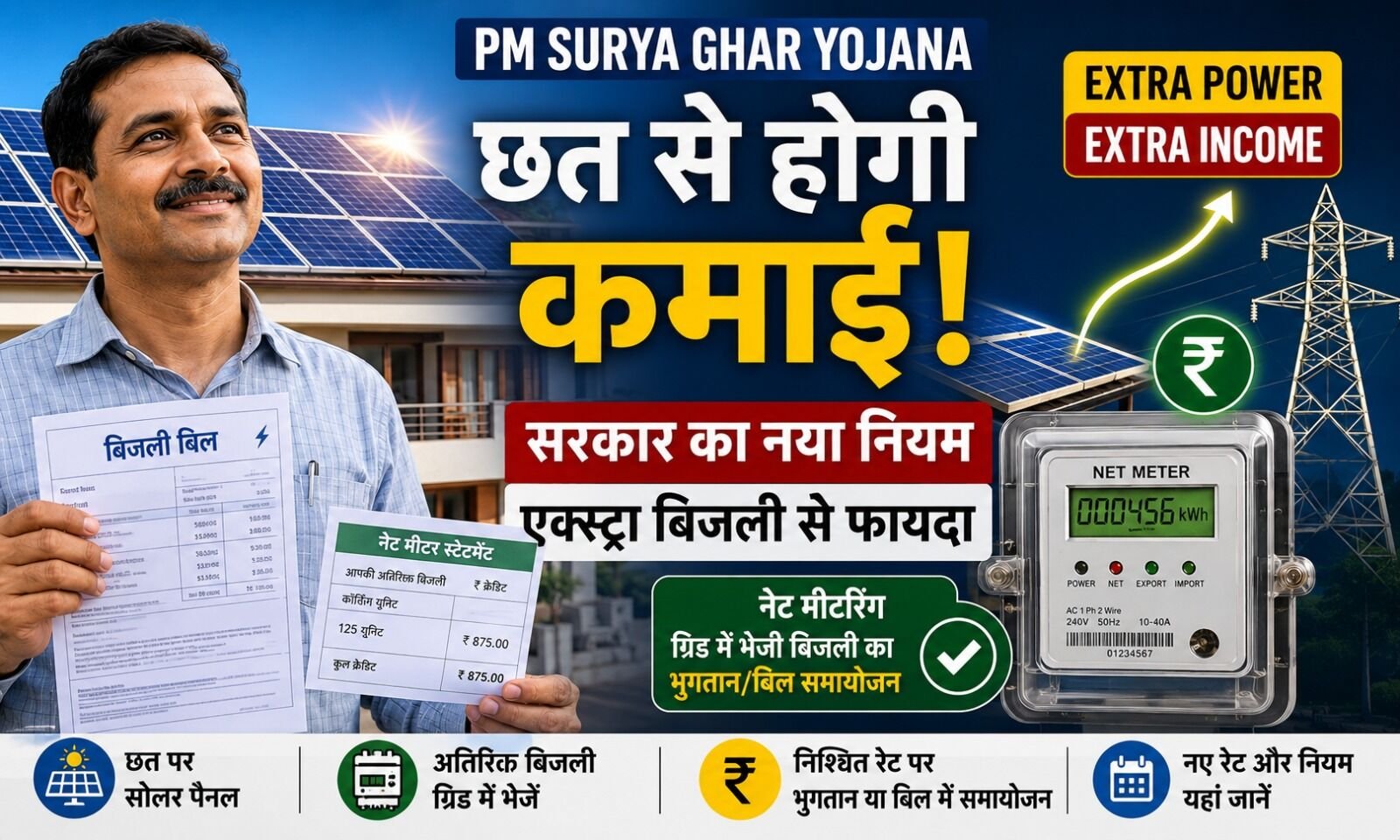 PM Surya Ghar Yojana: खुशखबरी! घर की छत पर लगाया है सोलर पैनल? अब एक्स्ट्रा बिजली से होगी मोटी कमाई, सरकार ने तय किए रेट, जानिए नया नियम!