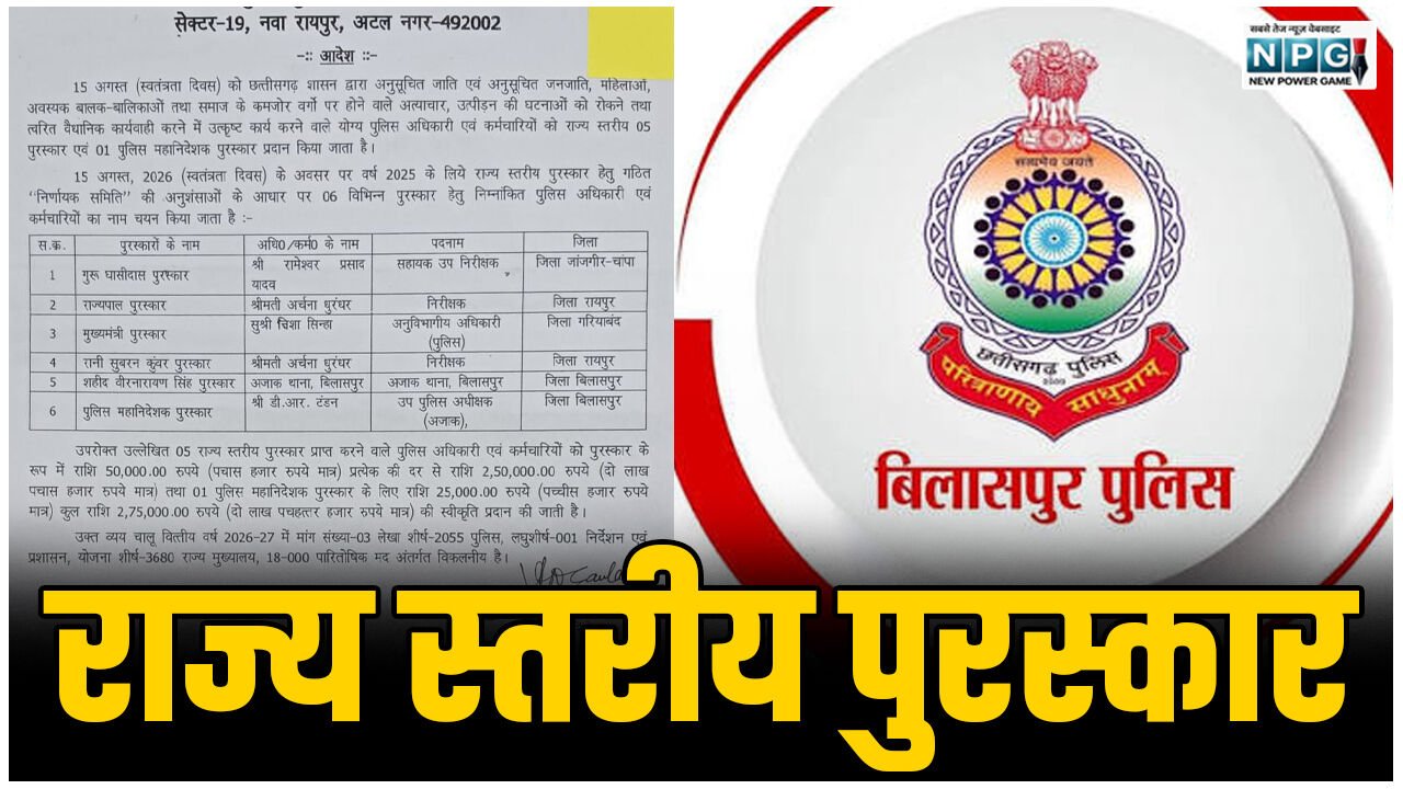 CG News: दो प्रतिष्ठित राज्य स्तरीय पुरस्कार के लिए बिलासपुर पुलिस का नाम, देखें सूची