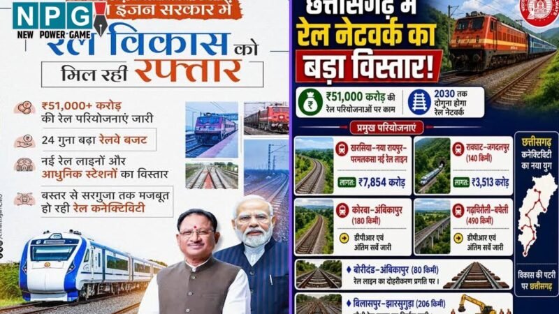 रेल नेटवर्क के विस्तार से बदल रही छत्तीसगढ़ की कनेक्टिविटी, प्रदेश में 51 हजार 80 करोड़ रुपये की रेल परियोजनाओं पर काम जारी…