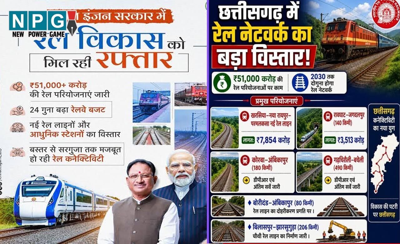 रेल नेटवर्क के विस्तार से बदल रही छत्तीसगढ़ की कनेक्टिविटी, प्रदेश में 51 हजार 80 करोड़ रुपये की रेल परियोजनाओं पर काम जारी…